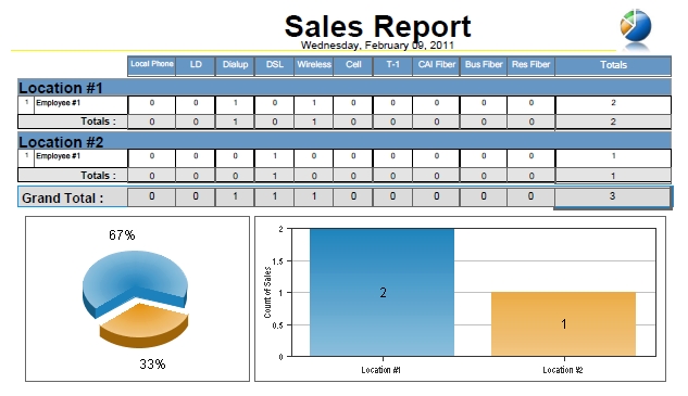 CF Report builder Final Report.jpg